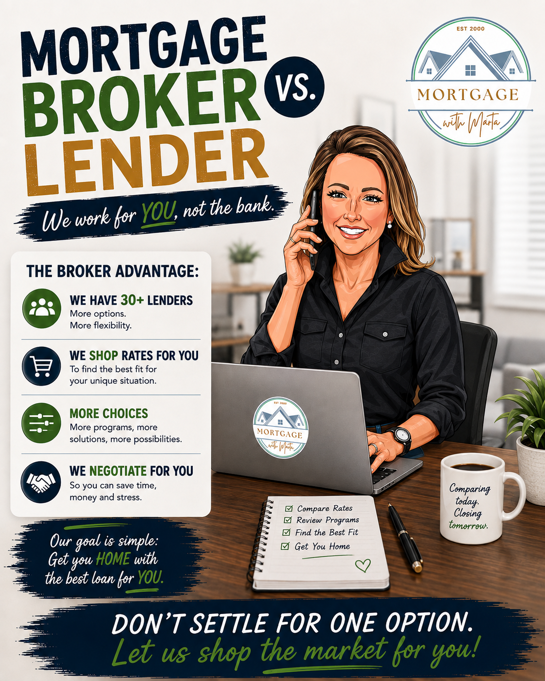 Mortgage broker versus direct lender