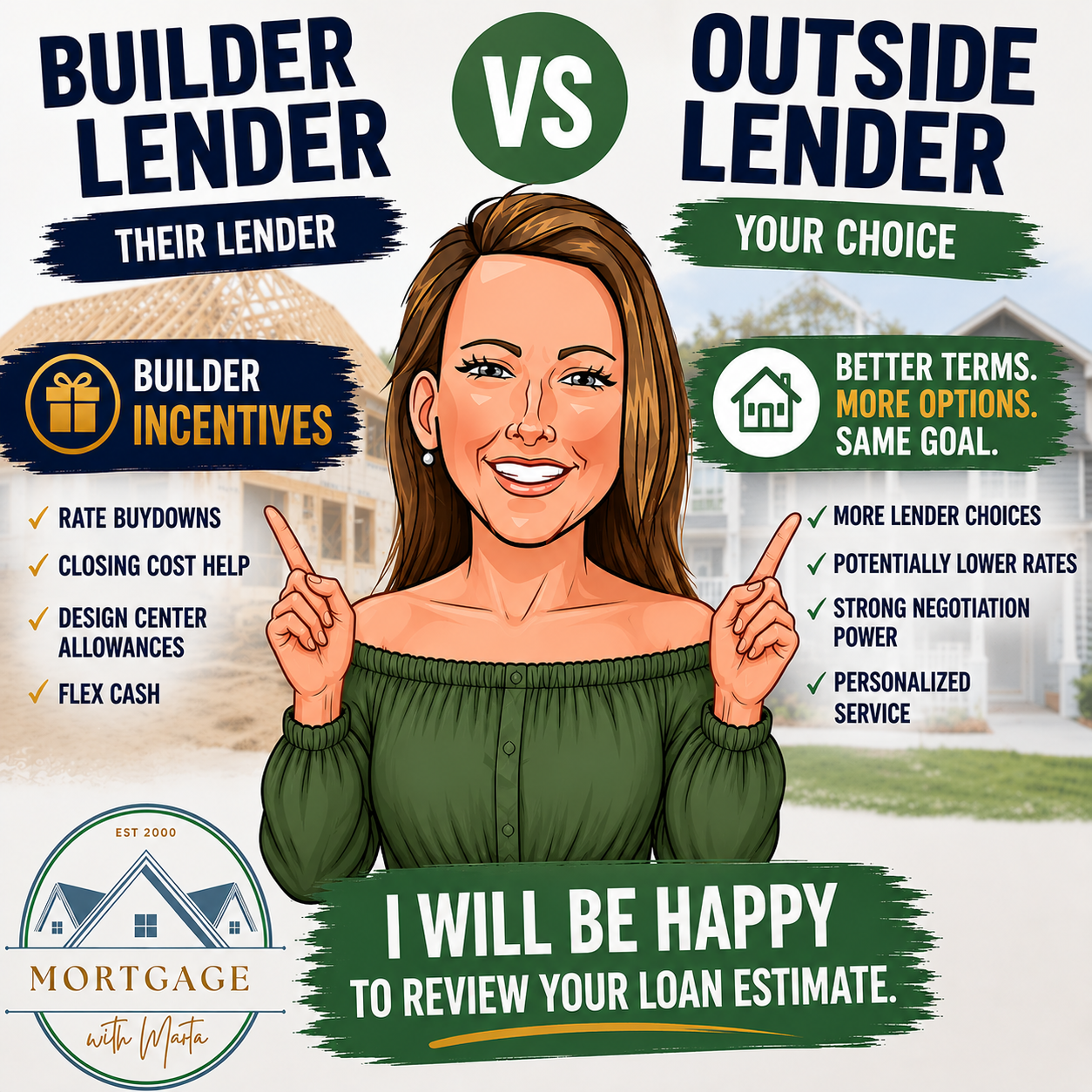 Builder lender versus outside lender comparison