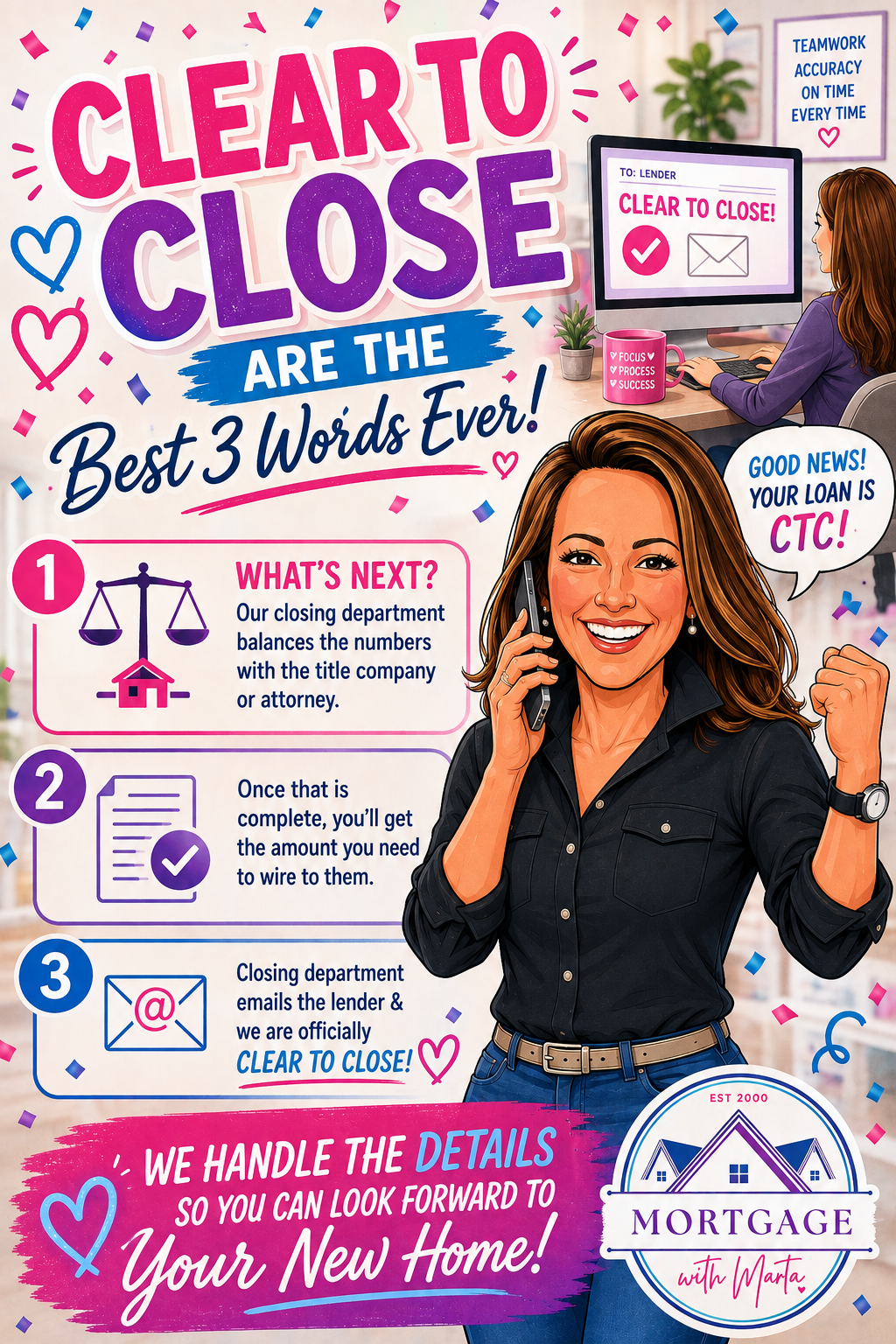 Clear to close and the final mortgage steps