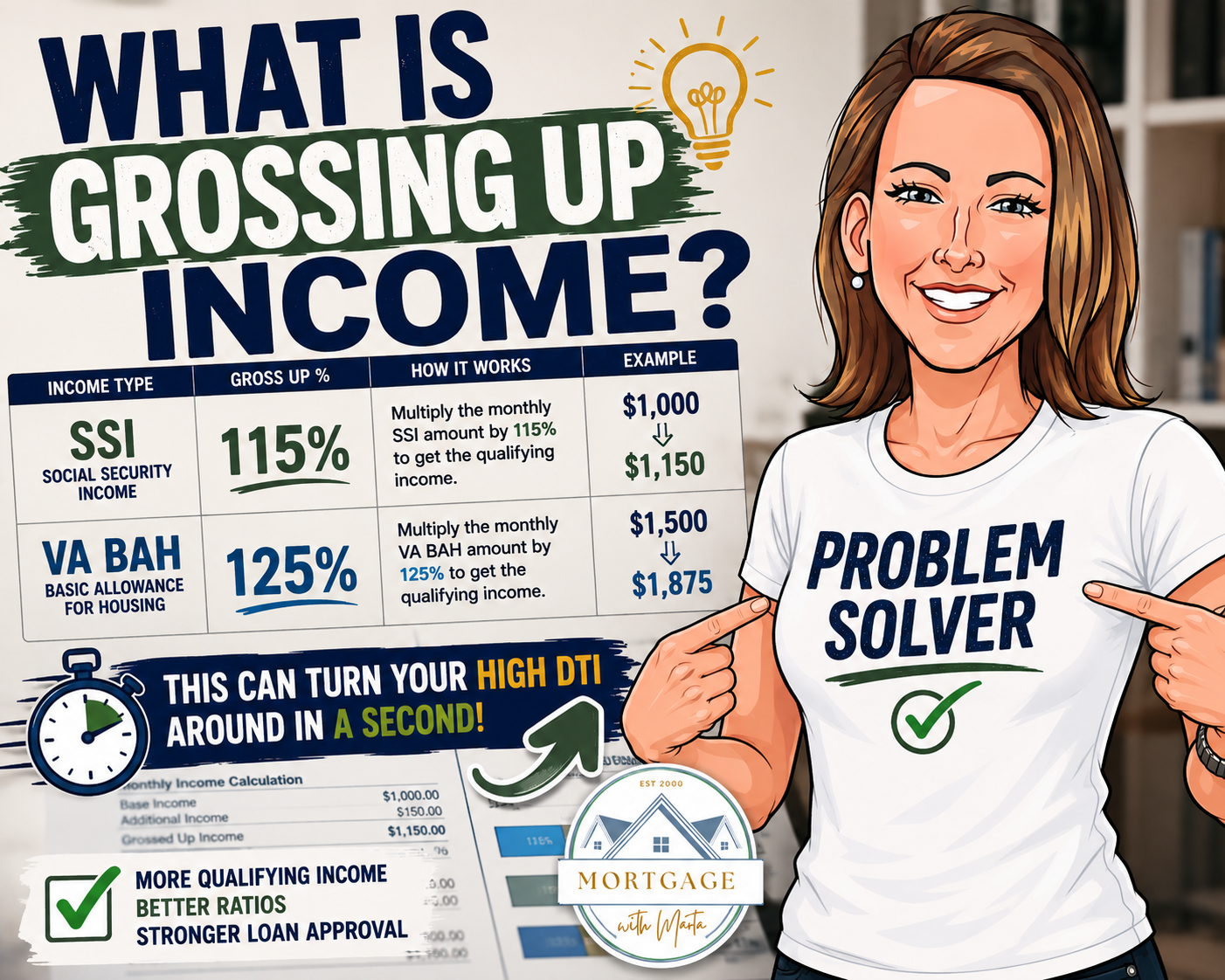 What is grossing up income, with SSI and VA BAH examples