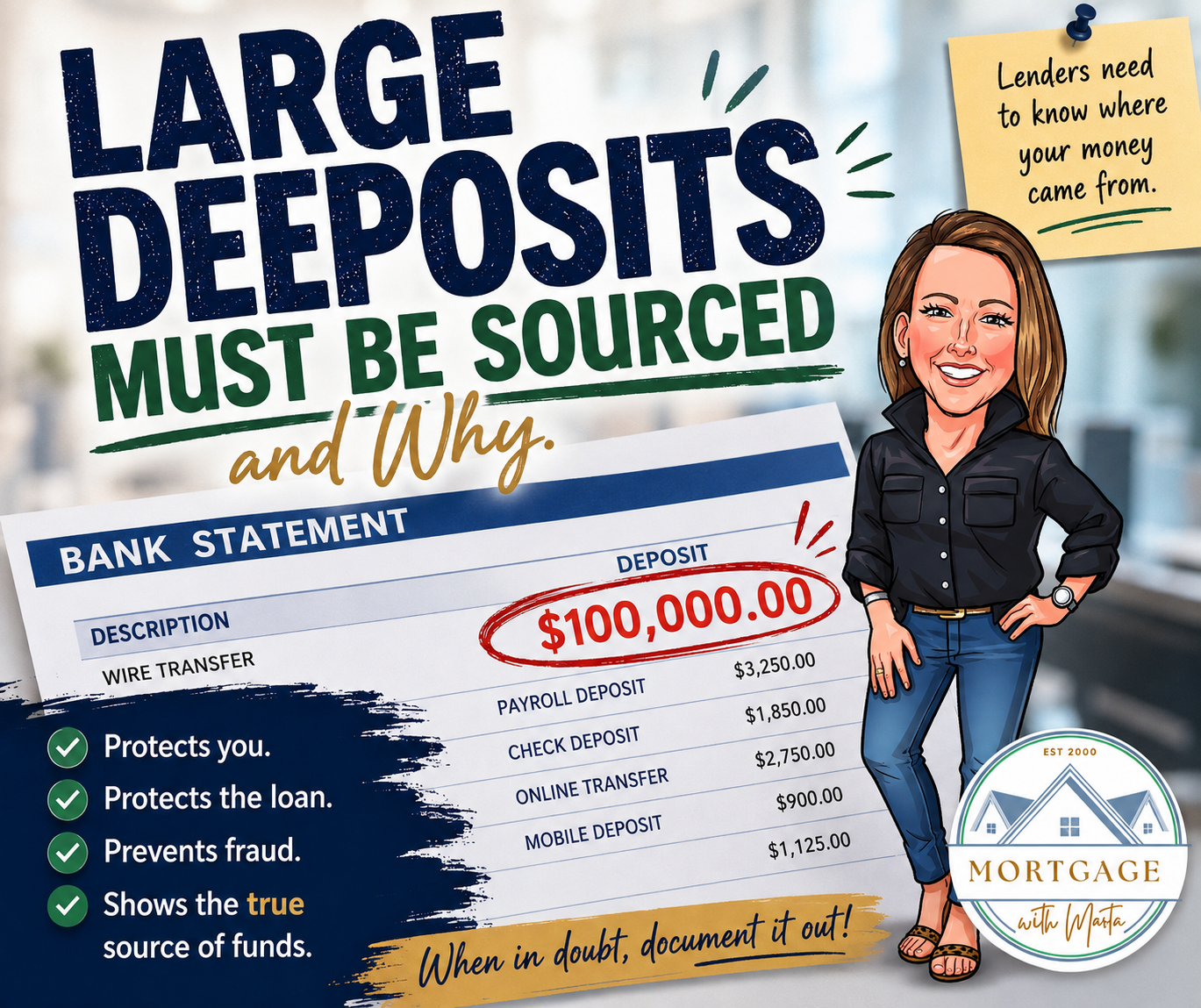 Large bank deposits must be sourced for a mortgage