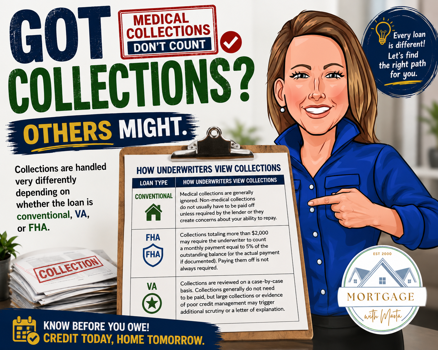 How underwriters view collections for Conventional, FHA, and VA loans