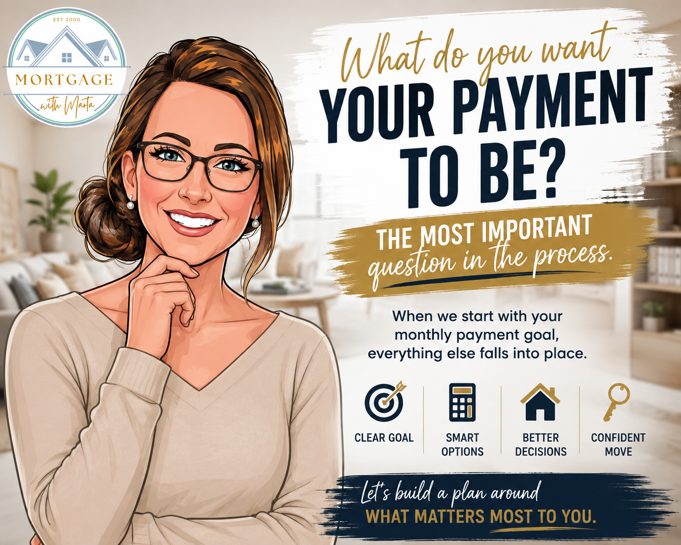 What do you want your monthly mortgage payment to be
