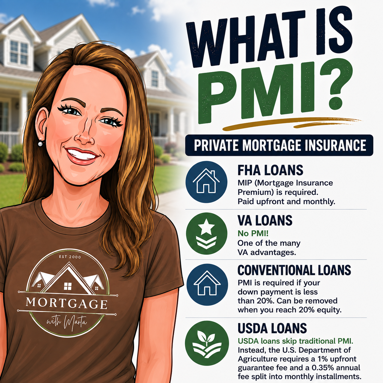 What is PMI and how mortgage insurance differs by loan type