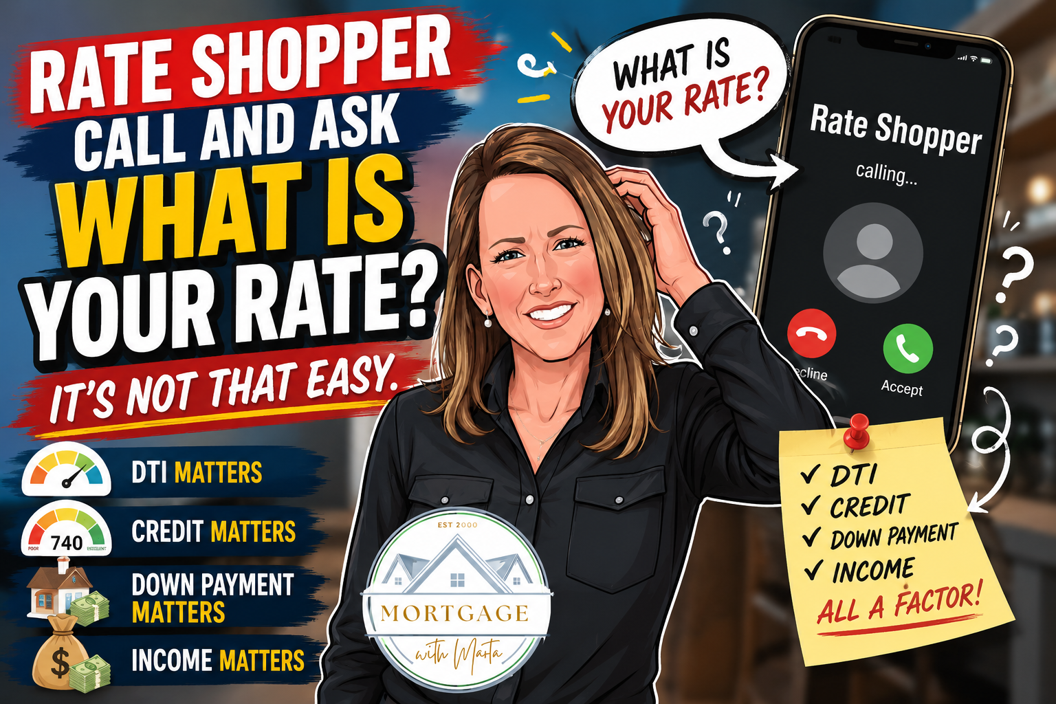 Factors that affect a mortgage interest rate